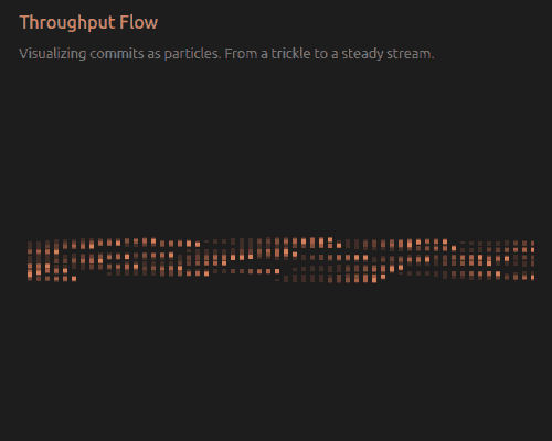 Throughput Flow: Visualizing commits as particles. From a trickle to a steady stream