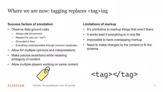 Slide 4: Tagging replaces markup