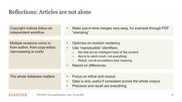 Slide 10: Articles are not alone
