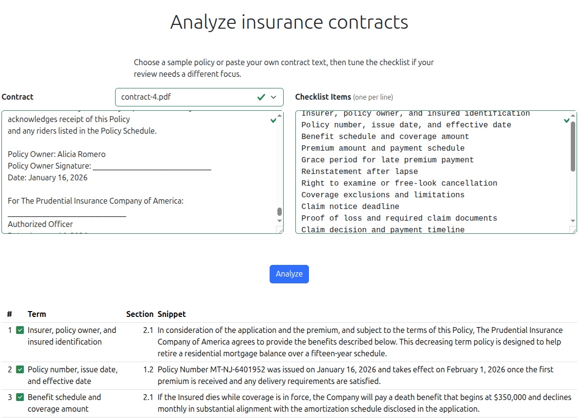 Contract analysis results for a single contract