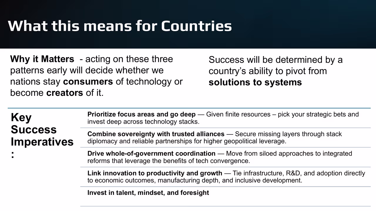 What this means for Countries