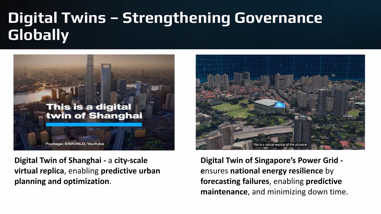 Digital Twins strengthening governance globally