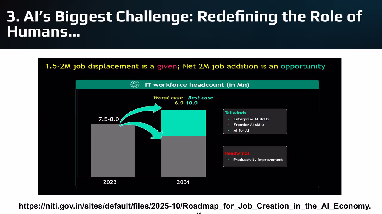 Who Makes the Humanoid Robot