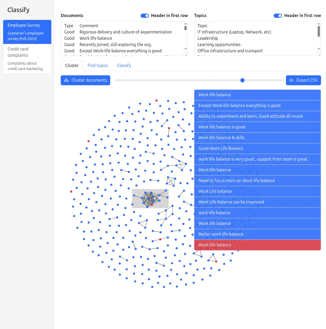 Classify tool clustering Gramener employee survey responses, with a dense work-life-balance cluster highlighted
