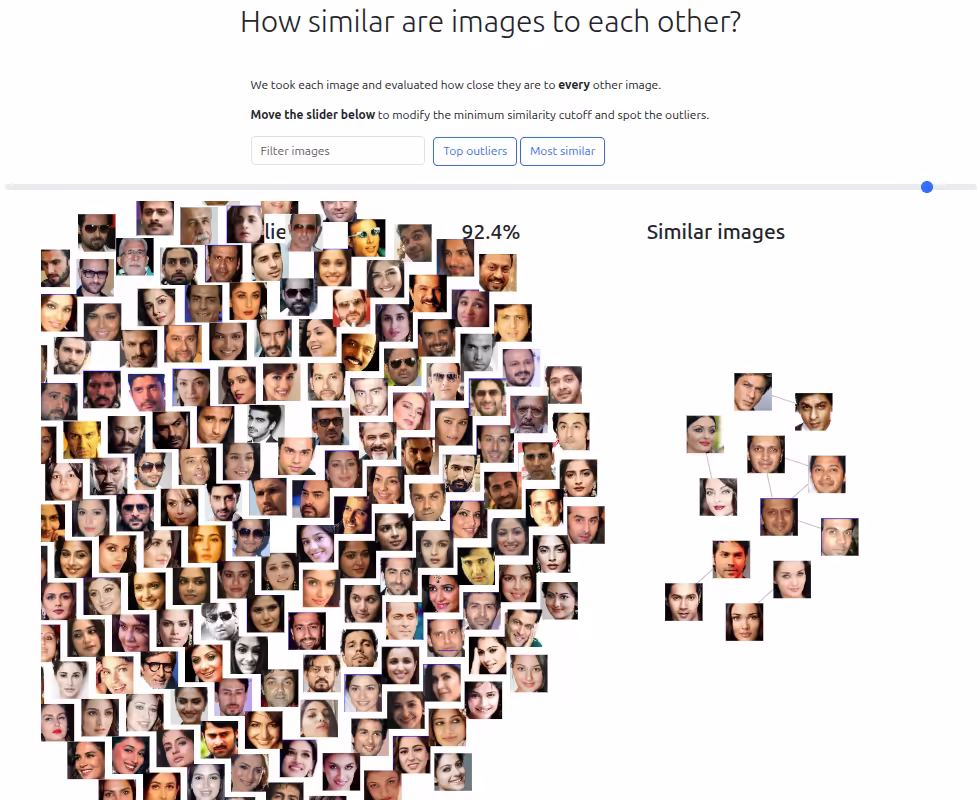 ImageExplore tool showing a grid of Bollywood actor faces clustered by visual similarity, with outliers separated